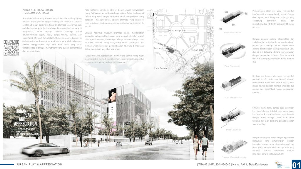 Museum Olahraga dan Urban Sport Center dengan Penerapan Konsep Transprogramming di Senayan