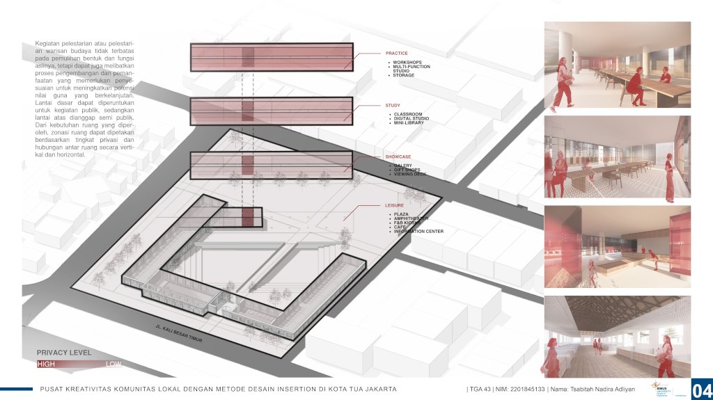 PUSAT KREATIFITAS KOMUNITAS LOKAL DENGAN METODE DESAIN INSERTION DI KOTA TUA JAKARTA