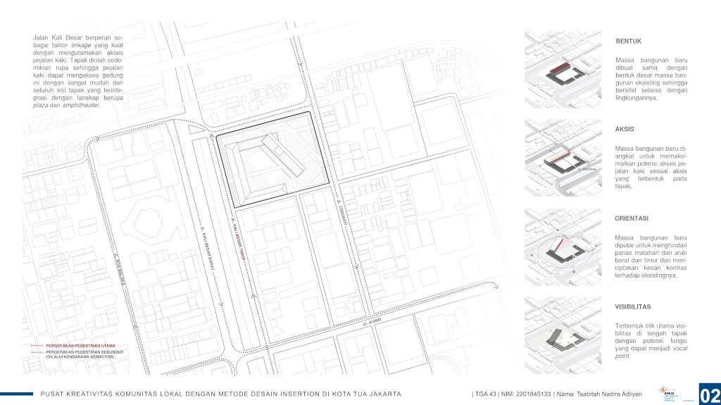 PUSAT KREATIFITAS KOMUNITAS LOKAL DENGAN METODE DESAIN INSERTION DI KOTA TUA JAKARTA
