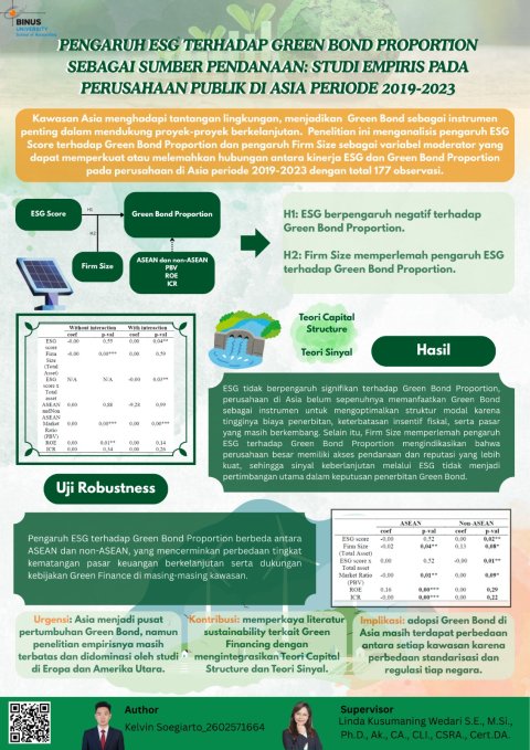Pengaruh ESG Terhadap Green Bond Proportion sebagai Sumber Pendanaan: Studi Empiris pada Perusahaan Publik di Asia Periode 2019-2023
