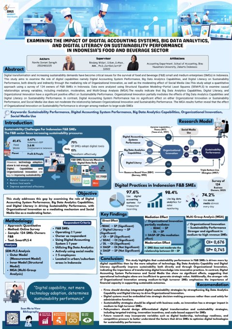 Examining the Impact of Digital Accounting systems, Big Data Analytics, and Digital Literacy on Sustainability Performance in Indonesia’s Food and Beverage Sector