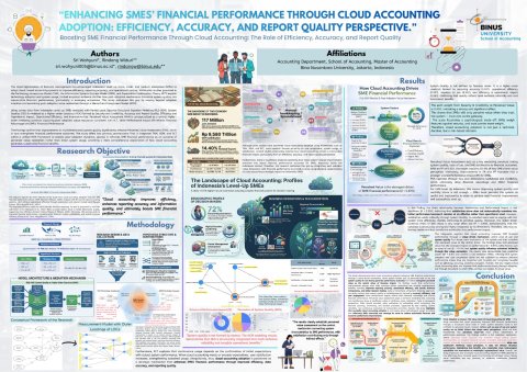 Enhancing SME’s Financial Performance Through Cloud Accounting Adoption: Efficiency, Accuracy, and Report Quality Perspective