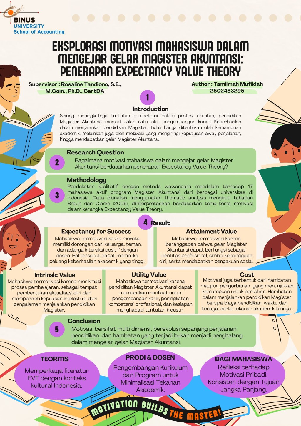Eksplorasi Motivasi Mahasiswa dalam Mengejar Gelar Magister Akuntansi: Penerapan Expectancy Value Theory
