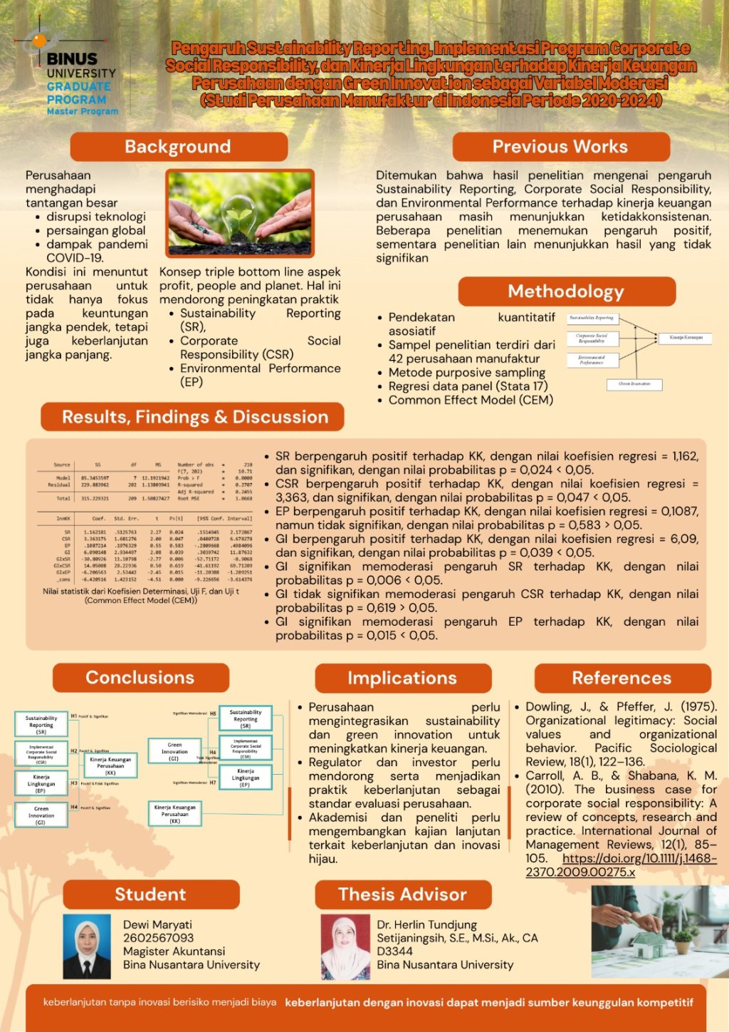 Pengaruh Sustainability Reporting, Implementasi Program Corporate Social Responsibility, dan Kinerja Lingkungan terhadap Kinerja Keuangan Perusahaan dengan Green Innovation sebagai Variabel Moderasi (Studi Perusahaan Manufaktur di Indonesia Periode 2020–2024)
