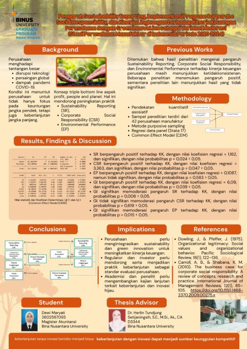 Pengaruh Sustainability Reporting, Implementasi Program Corporate Social Responsibility, dan Kinerja Lingkungan terhadap Kinerja Keuangan Perusahaan dengan Green Innovation sebagai Variabel Moderasi (Studi Perusahaan Manufaktur di Indonesia Periode 2020–2024)