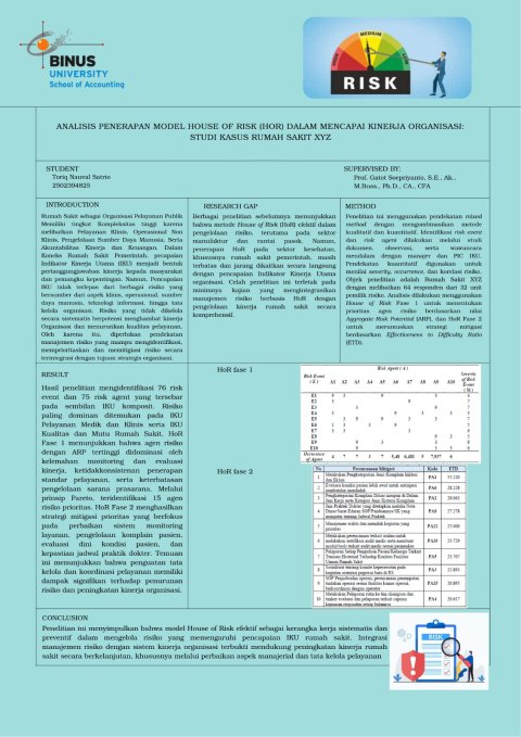 Analisis Penerapan Model House of Risk (HoR) dalam Mencapai Kinerja Organisasi: Studi Kasus Rumah Sakit XYZ