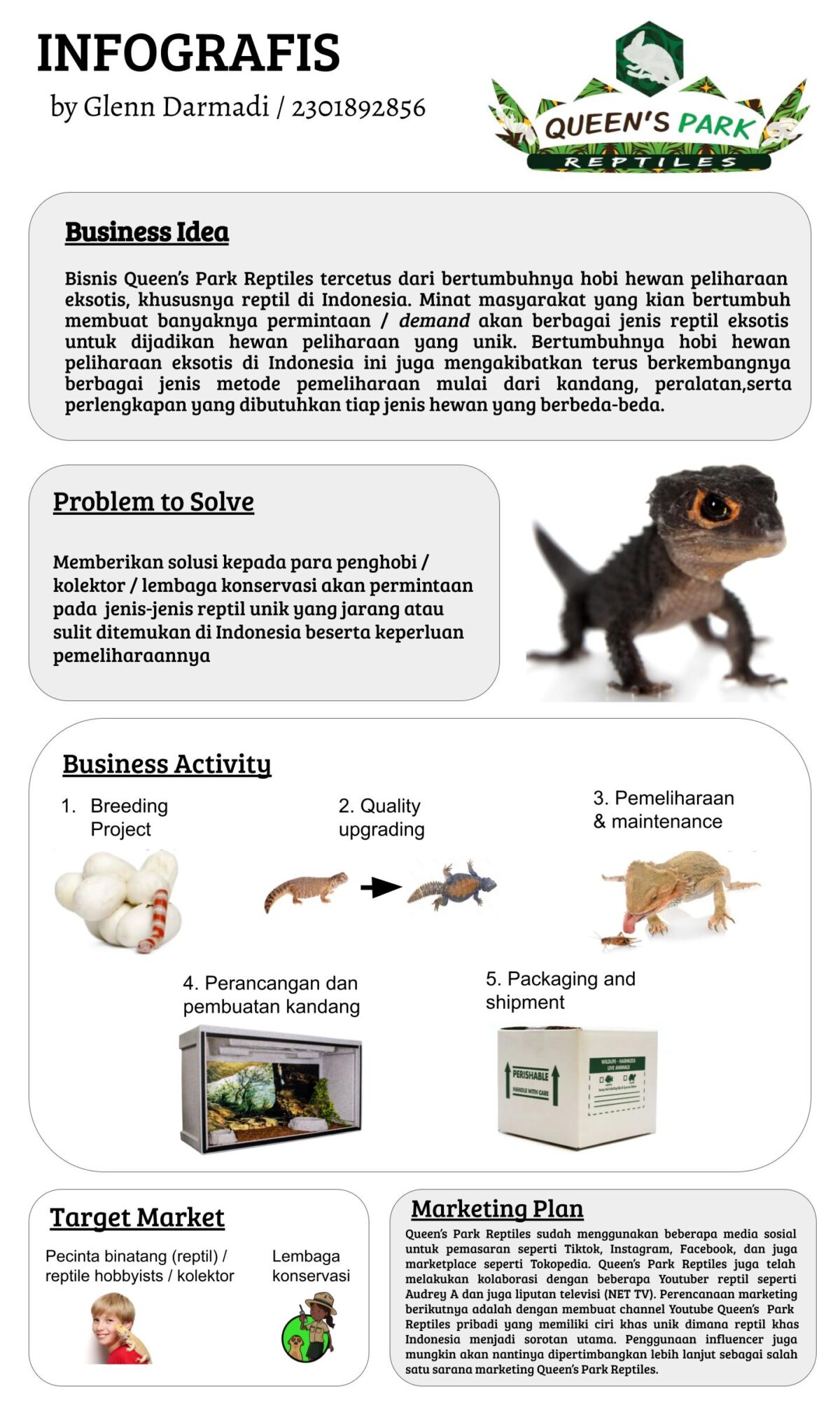 QUEEN’S PARK REPTILES Jagoan Incubator 2022 Incubator