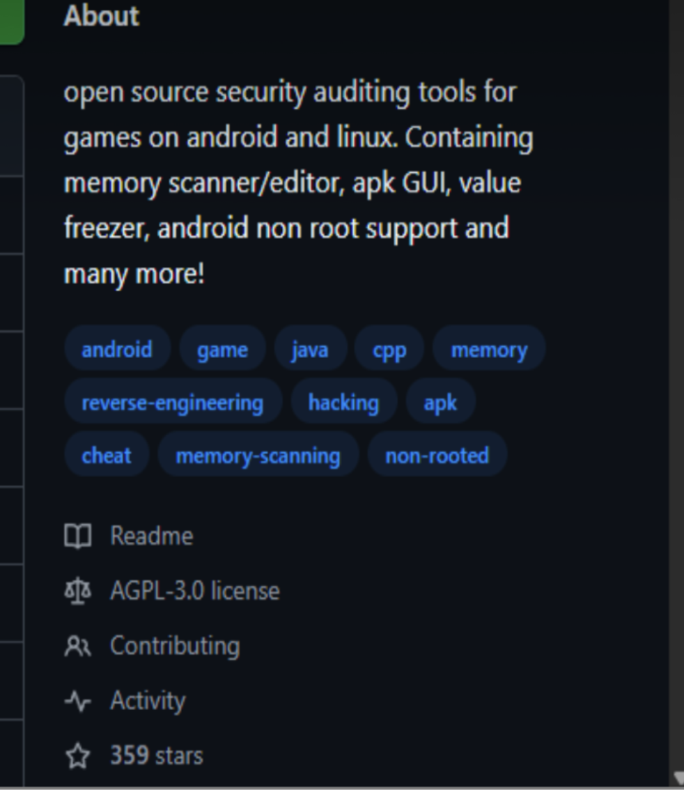 Cyber Security : Ace The Game