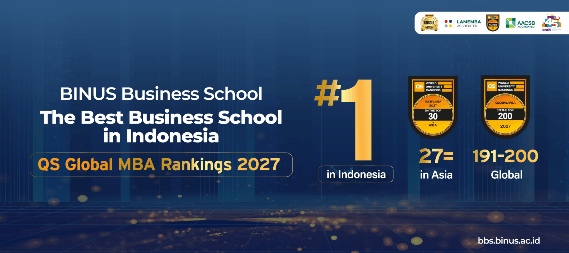 Enam Tahun Berturut-turut, BINUS Business School Pertahankan Posisi #1 di Indonesia dalam QS Global MBA Rankings 2027