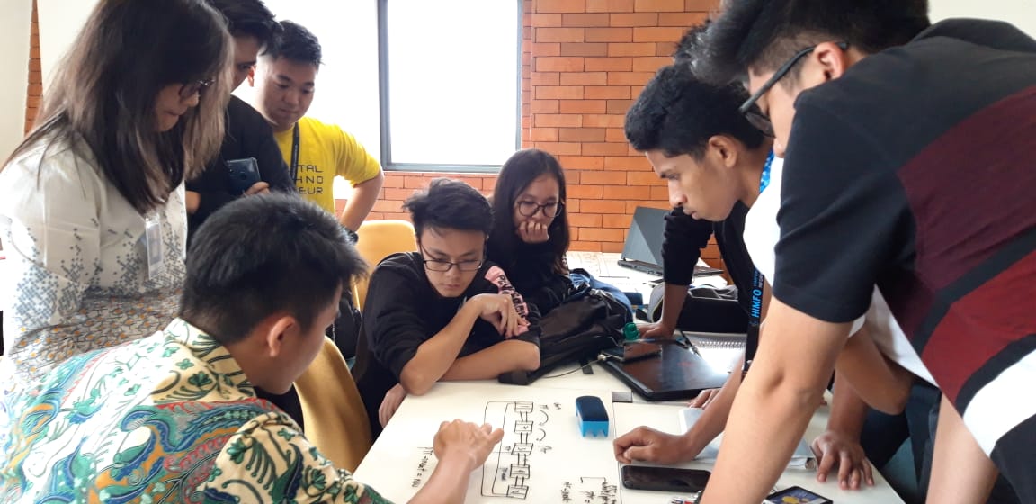 2+1+1 Program – BINUS SOCS MALANG