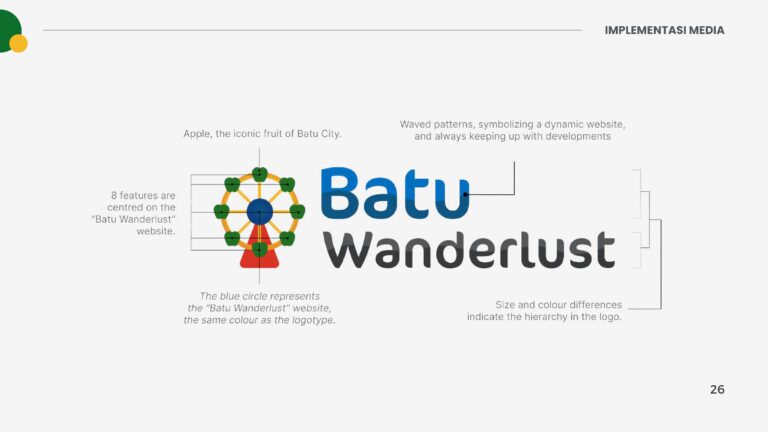 Regina Carmelita Kristofani – “Batu Wanderlust” Website as Digitalization of Tourism to Enhance the Promotion of Batu City Tourism