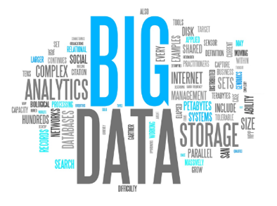 Big data series 2 - Beberapa Contoh Manfaat Bisnis Ketika Menerapkan ...
