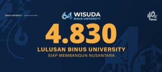 Wisuda 64 BINUS UNIVERSITY; 4.830 Lulusan Siap Menjawab Tantangan Industry 4.0 dan Society 5.0