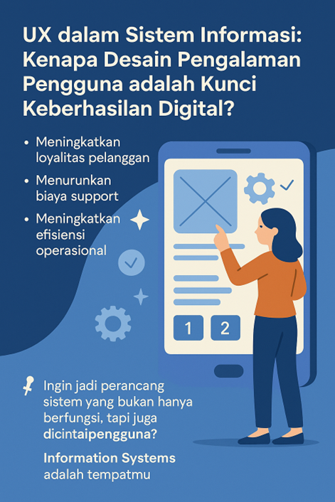 UX dalam Sistem Informasi: Kenapa Desain Pengalaman Pengguna adalah Kunci Keberhasilan Digital?