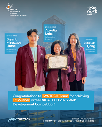 Mahasiswa Information Systems BINUS @Medan meraih Juara 1 RAFATECH 2025