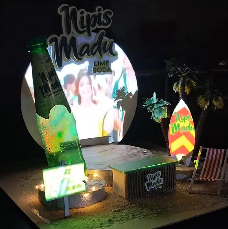 Projection Mapping in Product Display