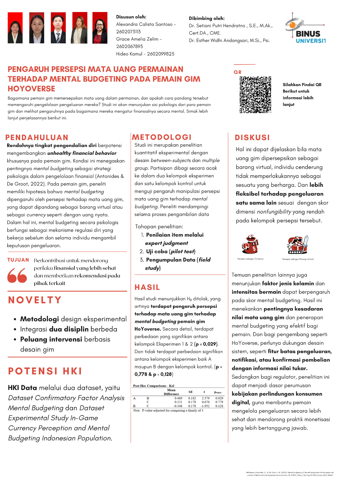 PENGARUH PERSEPSI MATA UANG PERMAINAN TERHADAP MENTAL BUDGETING PADA PEMAIN GIM HOYOVERSE