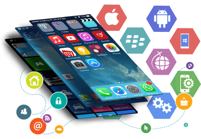 Mobile Application and Technology