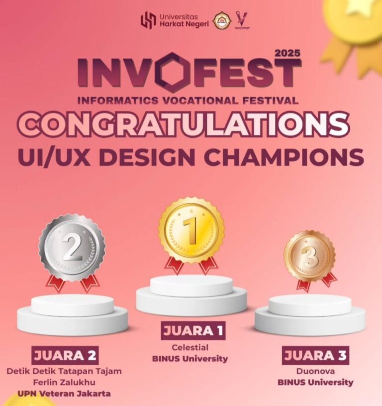 Dua Inovasi Berbasis Sustainability Mahasiswa School of Information Systems Raih 2 Juara di INVOFEST 2025