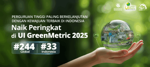BINUS University Naik Peringkat UI GreenMetric 2025, Masuk 35 Besar Kampus Paling Berkelanjutan di Indonesia