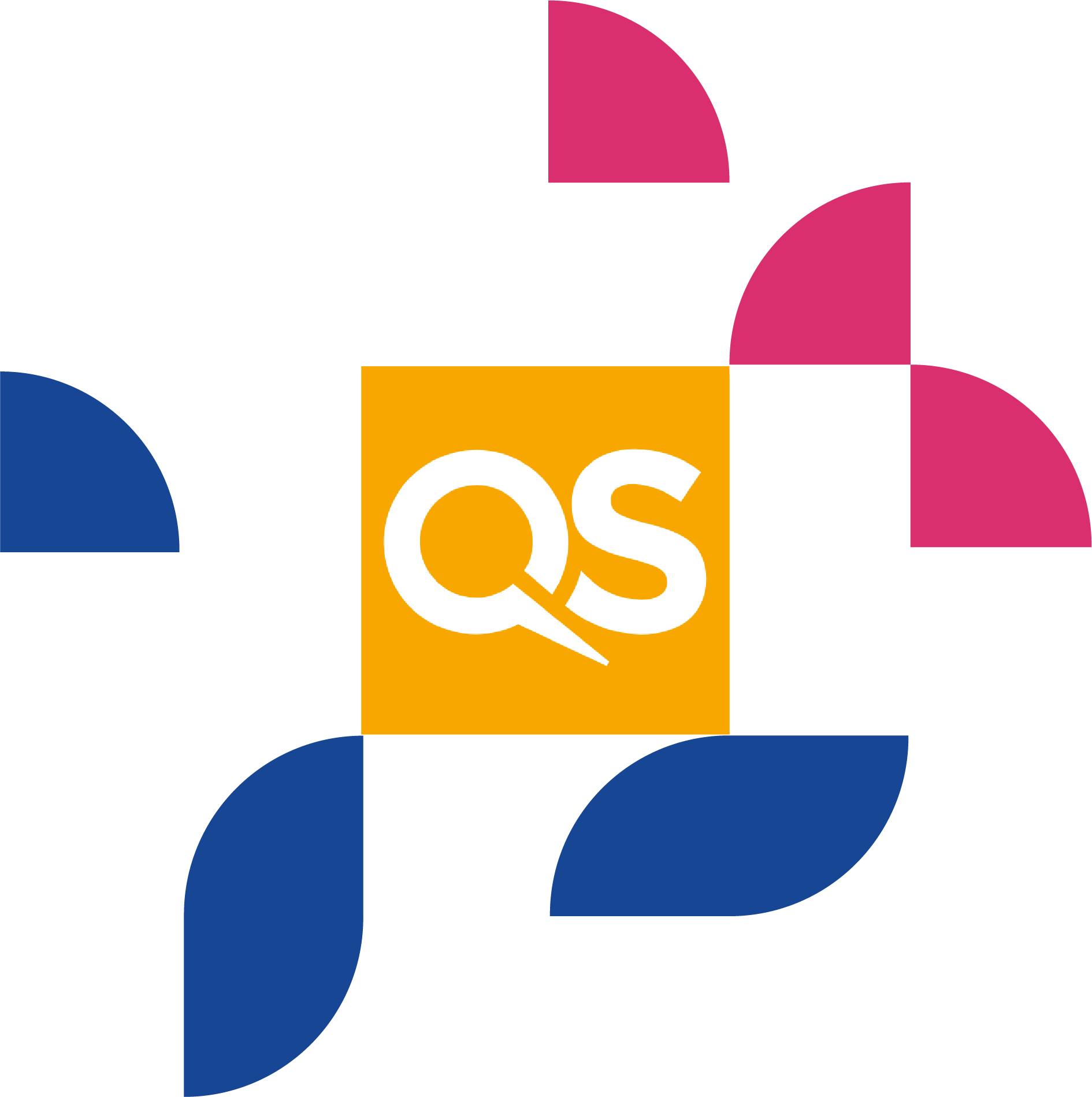 QS Summit About Us Image 1