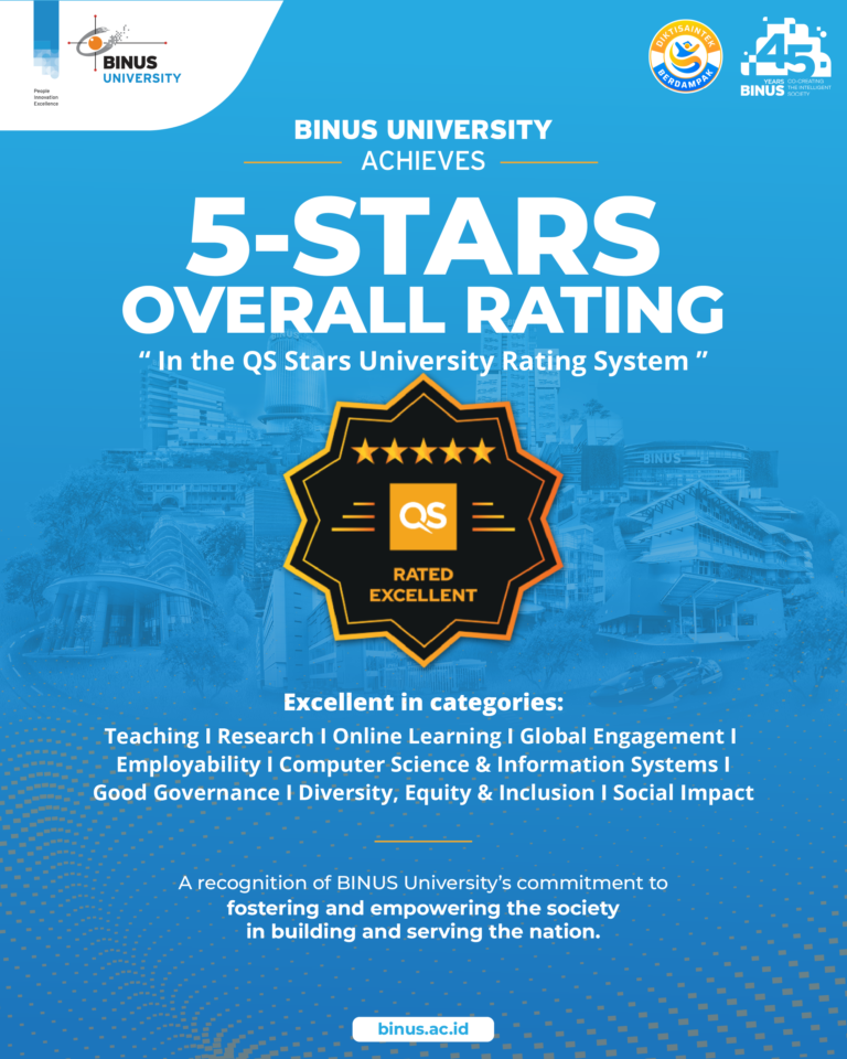 Makin Mendunia, BINUS University Raih Rating 5 Bintang dari QS Stars